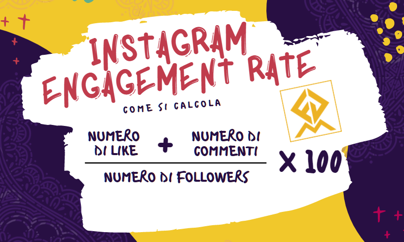 Quando Pubblicare su Instagram? - come calcolare l'Instagram engagement rate